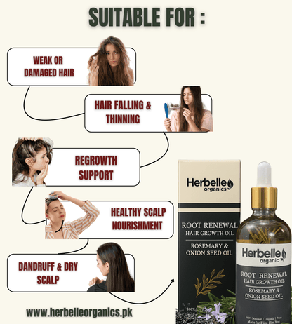 Root Renewal Hair Growth Oil - Herbelle OraganicsHerbelle Oraganics