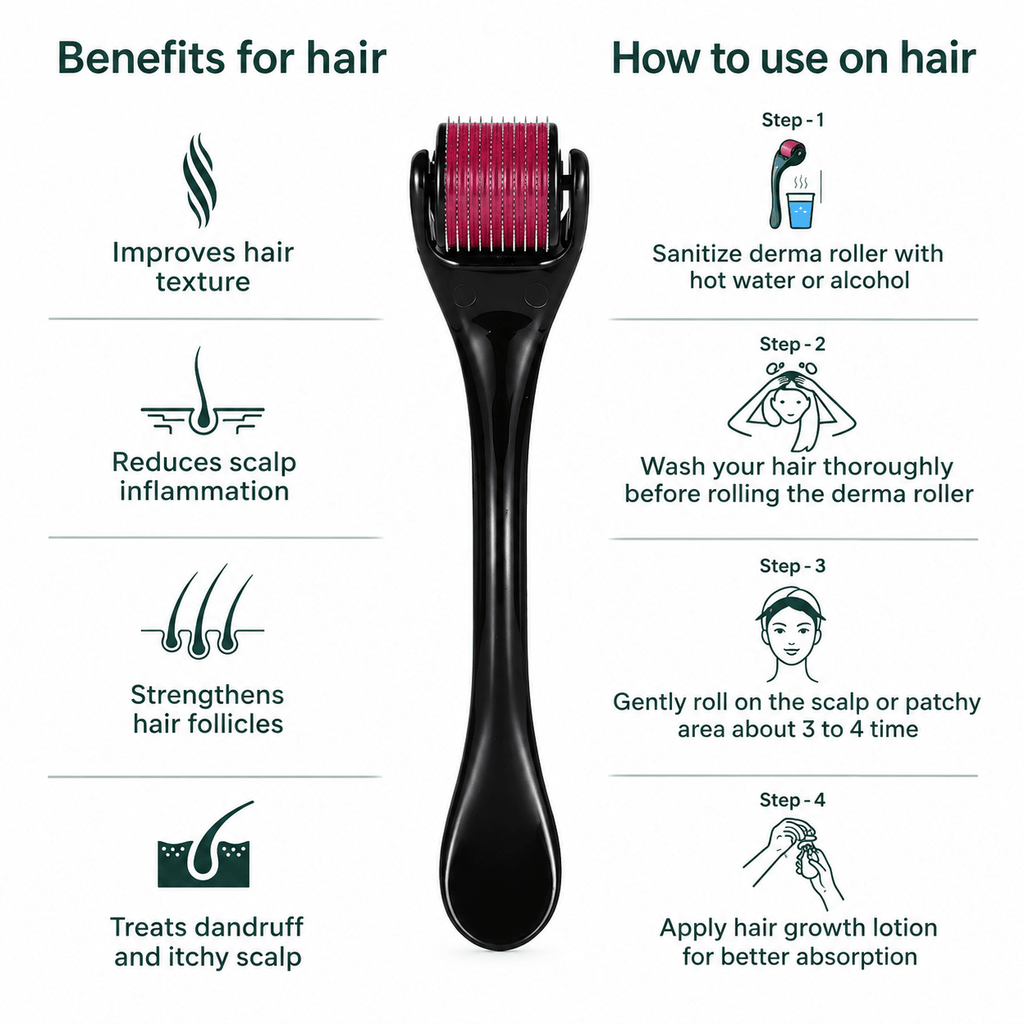 Derma Roller 0.5 mm - Herbelle OraganicsHerbelle Oraganics