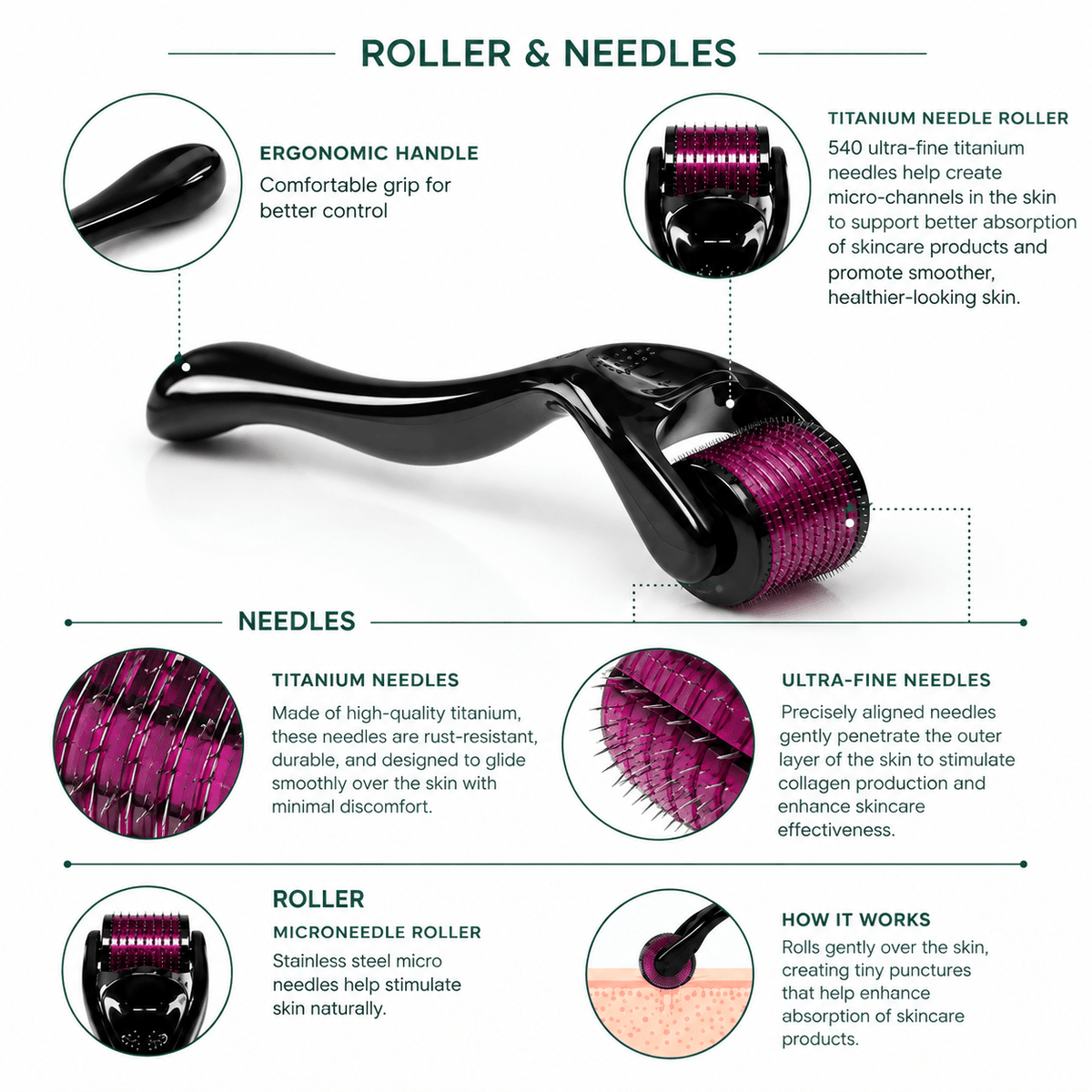 Derma Roller 0.5 mm - Herbelle OraganicsHerbelle Oraganics